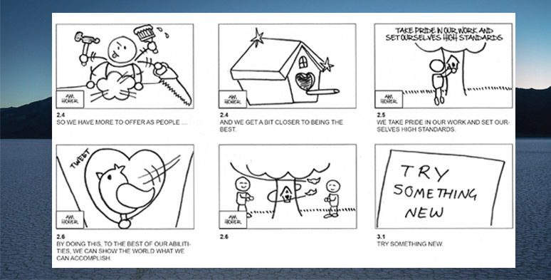 A sample of a roughly sketched storyboard 